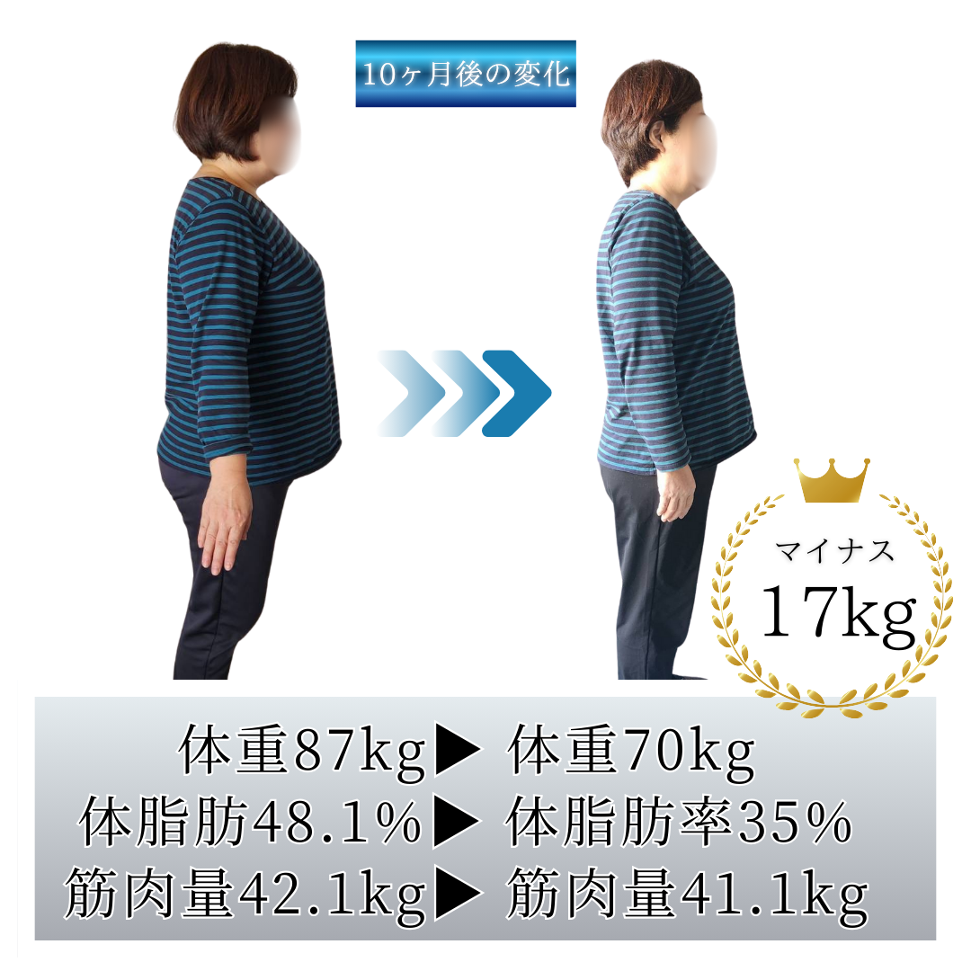 ビフォー＆アフター