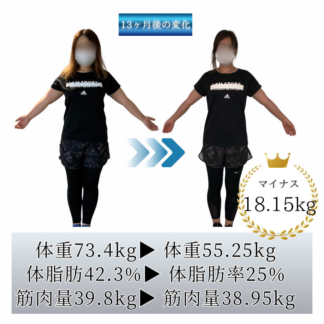 ビフォー＆アフター１